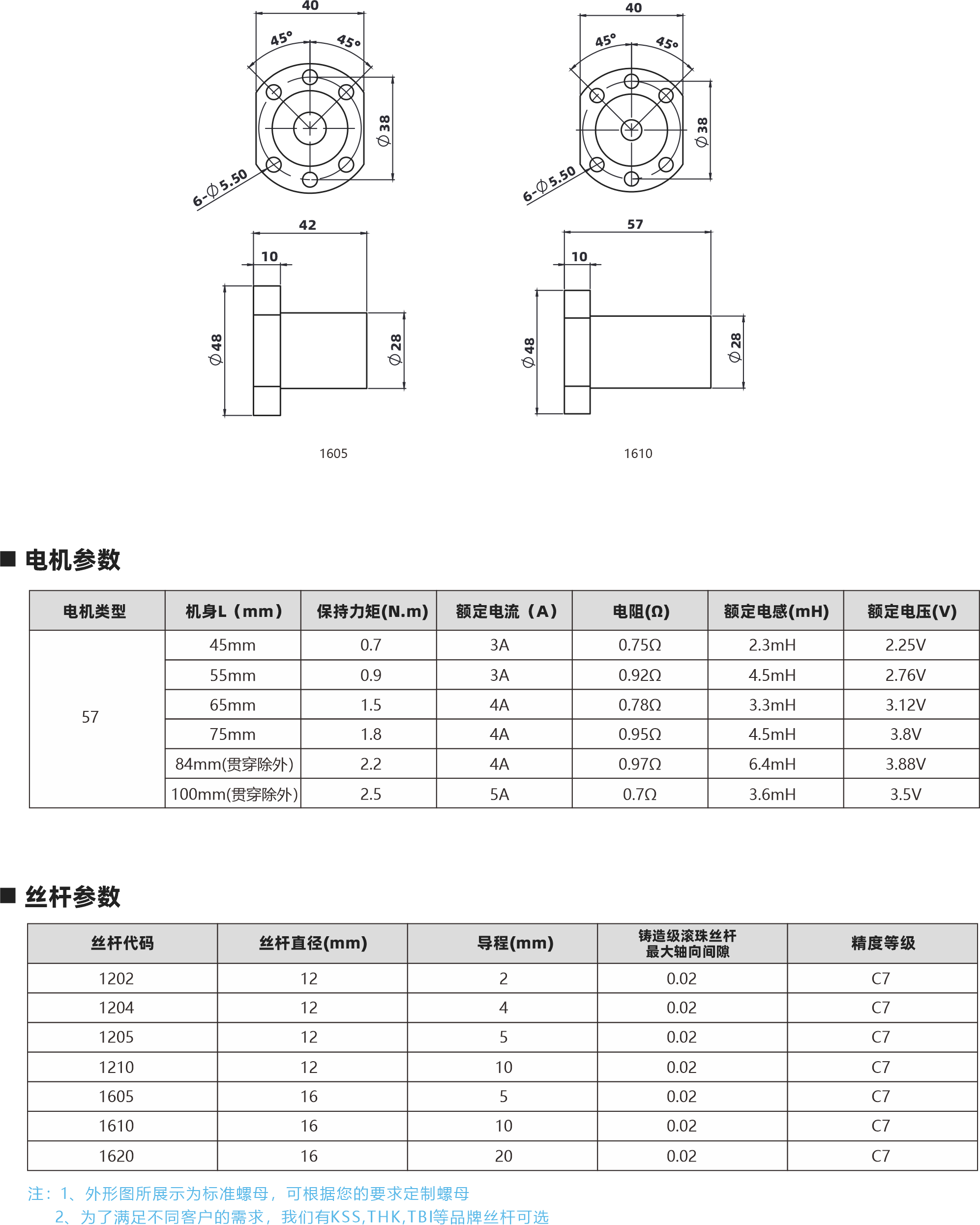 57系列滾珠絲桿電機(jī) 20 8r 1608 EO 6610 電機(jī)參數(shù) 電機(jī)黃型 57 機(jī)身L[mm 保持力矩(N.m] 45mm 07 55mm 09 65mm 1.5 75mm 1.8 22 84mm賈穿除外) 100mm賈身路外) 25 額定電[A) 34 30 40 G 40 50 電阻[D] 0750 0920 0780 0.950 0970 070 定電感(mH) 23mH 45mH 33mH 45mH 54mH35m4 額定電壓IW 225V 275V 312V 38V 踴們稍者恐觀08V 35V 絲桿參數(shù) 絲桿代碼 1202 1204 1205 1210 1605 1610 1620 蘭桿直徑imm 2 2 12 12 16 16 16 導(dǎo)程mm 2 0 9 10 5 10 20 鑄達(dá)場(chǎng)館珠出桿最大軸向間原 002 002 002 002 002 002 002 精度等級(jí) C7 C7 C 0 C 注:1，外形圖所展示為標(biāo)準(zhǔn) 母，可根據(jù)您的要求足制耀母 2，為了滿足不同客戶的需求，我們有KSS,THK,TBI等品牌絲桿可選